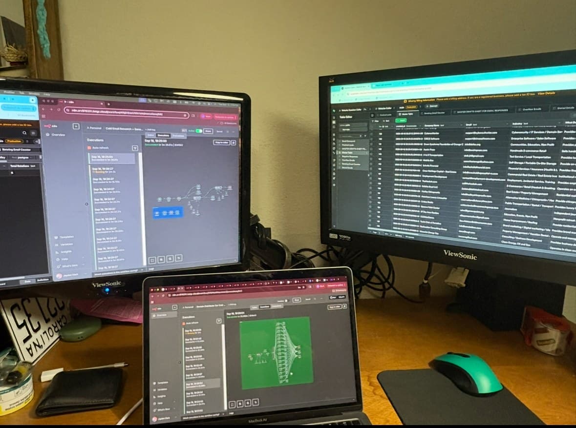 The three-monitor desk where the first automations were built at night